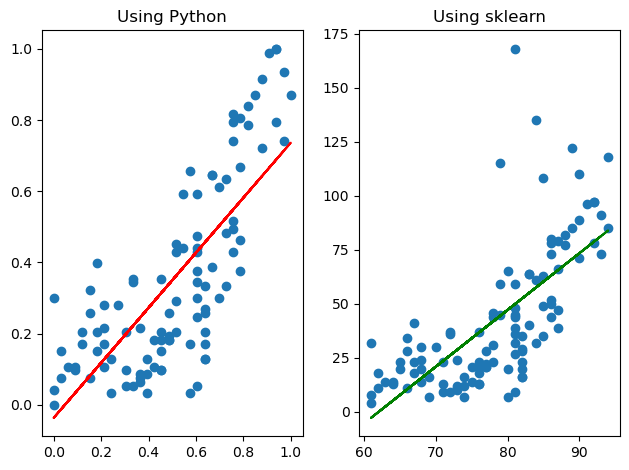 python-big-ben-s-log